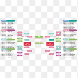 金牌教师阵,容荣耀展现,同享体育快,体育博彩,体育博彩平台,博彩平台排名评级