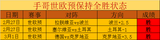 杜普兰蒂斯,成绩之外,追求体验中,体育博彩,体育博彩平台,博彩平台排名评级