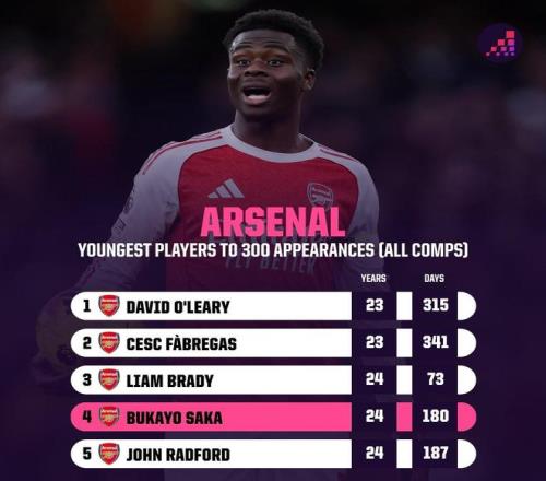 探寻,罗风采,不仅仅是球,体育博彩,体育博彩平台,博彩平台排名评级