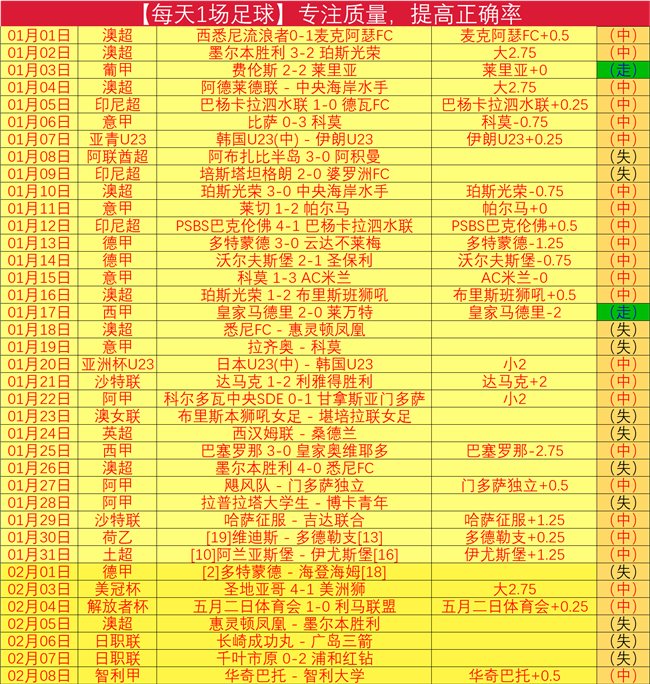 哈尔滨亚冬,会筹备顺利,落幕,体育博彩,体育博彩平台,博彩平台排名评级