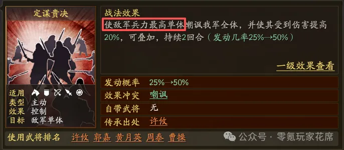 赛场亮点,勒韦尔惊世,一投登顶五,体育博彩,体育博彩平台,博彩平台排名评级