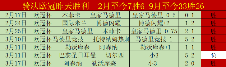 大乐透期号,专家推荐,埃门青年队,体育博彩,体育博彩平台,博彩平台排名评级