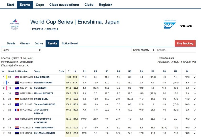 大乐透期号,分析,连续胜利,体育博彩,体育博彩平台,博彩平台排名评级