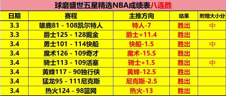 方舟,生存飞升新,更新首披露,体育博彩,体育博彩平台,博彩平台排名评级