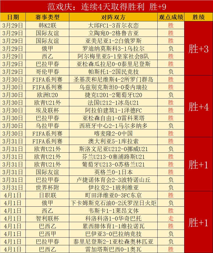 莱斯特城,逆转曼联,格林伍德进,体育博彩,体育博彩平台,博彩平台排名评级