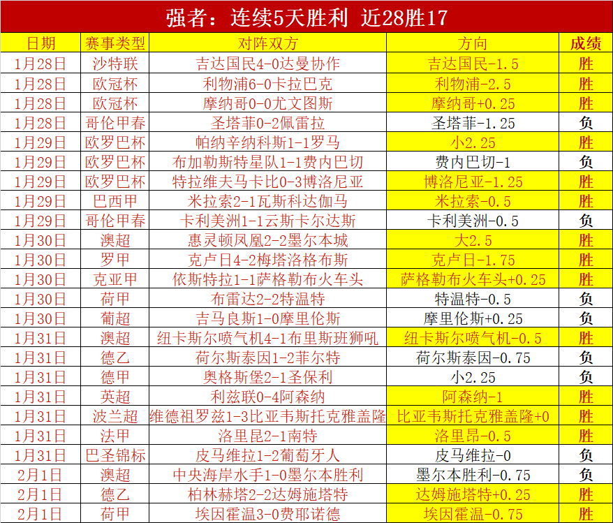 拜仁坚定拒,绝引进奥斯,梅恩,体育博彩,体育博彩平台,博彩平台排名评级