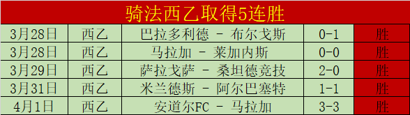 曼城迎战纽,卡斯尔联第,轮预测,体育博彩,体育博彩平台,博彩平台排名评级