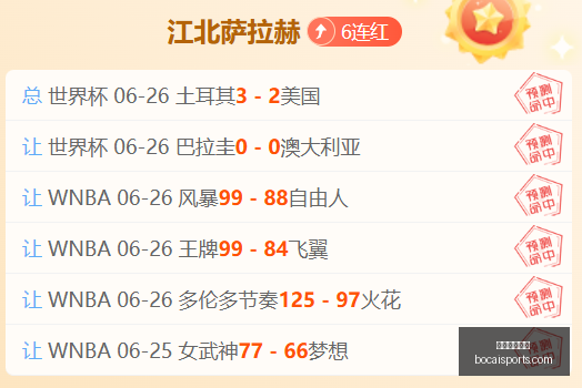前瞻墨西哥,对决厄瓜多,关键数据信,体育博彩,体育博彩平台,博彩平台排名评级