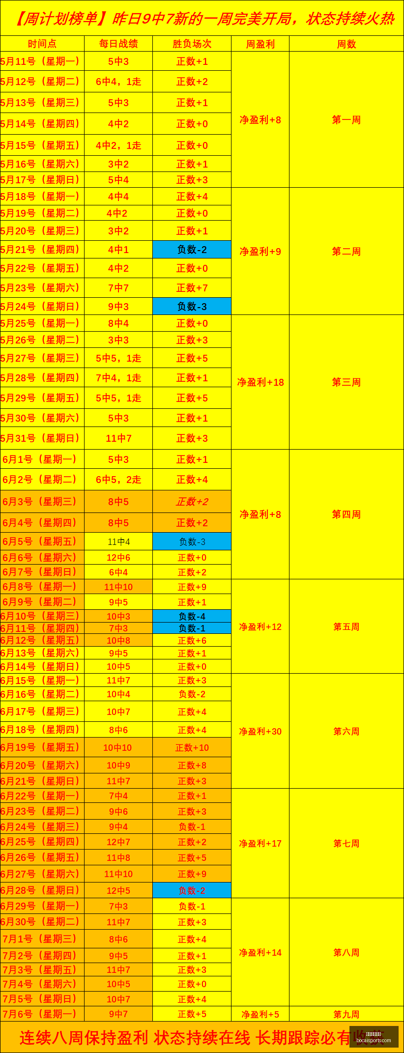 体育博彩平,体育博彩平台,体育博彩,体育博彩,体育博彩平台,博彩平台排名评级