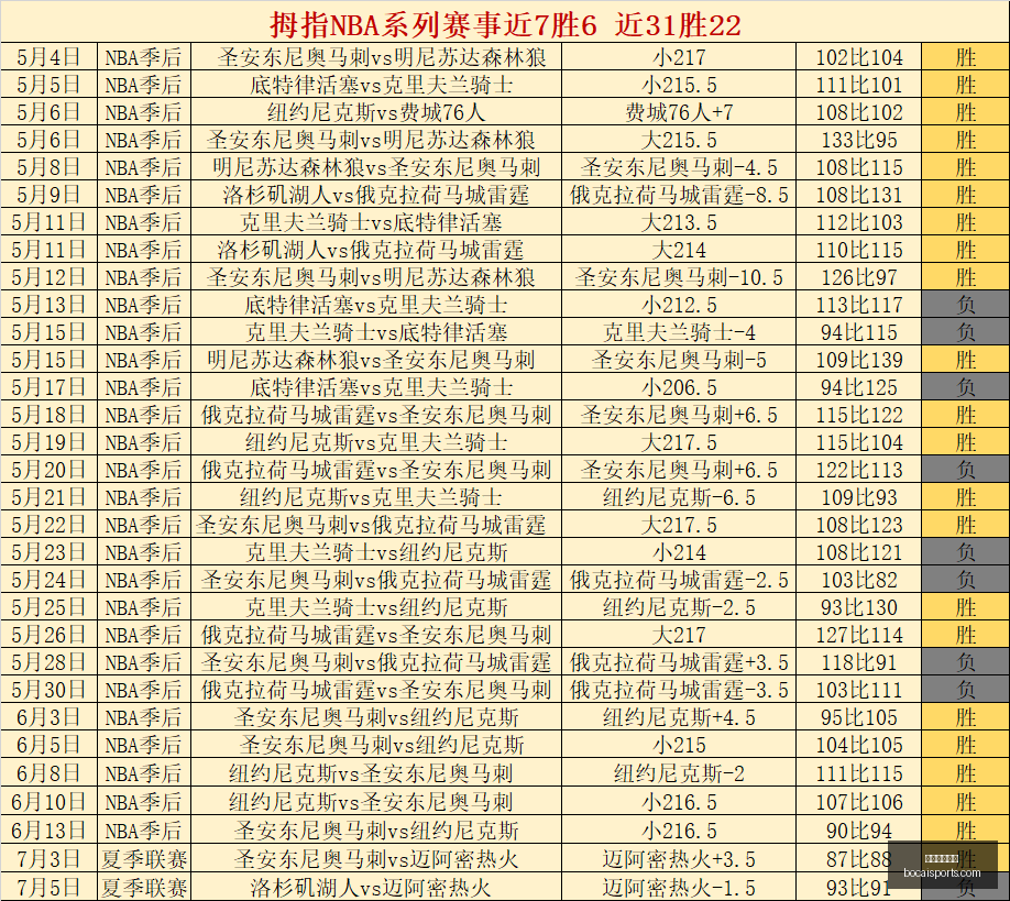 体育博彩平,体育博彩平台,体育博彩,体育博彩,体育博彩平台,博彩平台排名评级