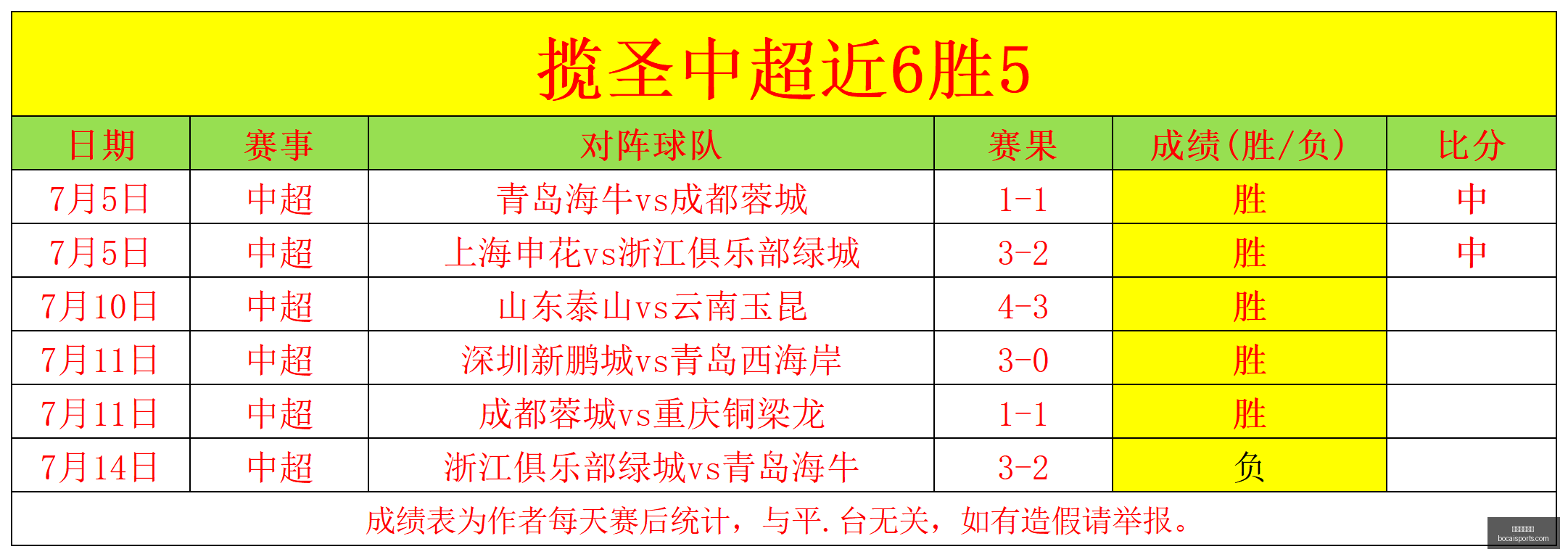 体育博彩平,台博彩平台,排名评级数,体育博彩,体育博彩平台,博彩平台排名评级