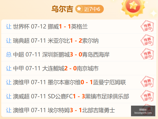 体育博彩平,台博彩平台,排名评级风,体育博彩,体育博彩平台,博彩平台排名评级