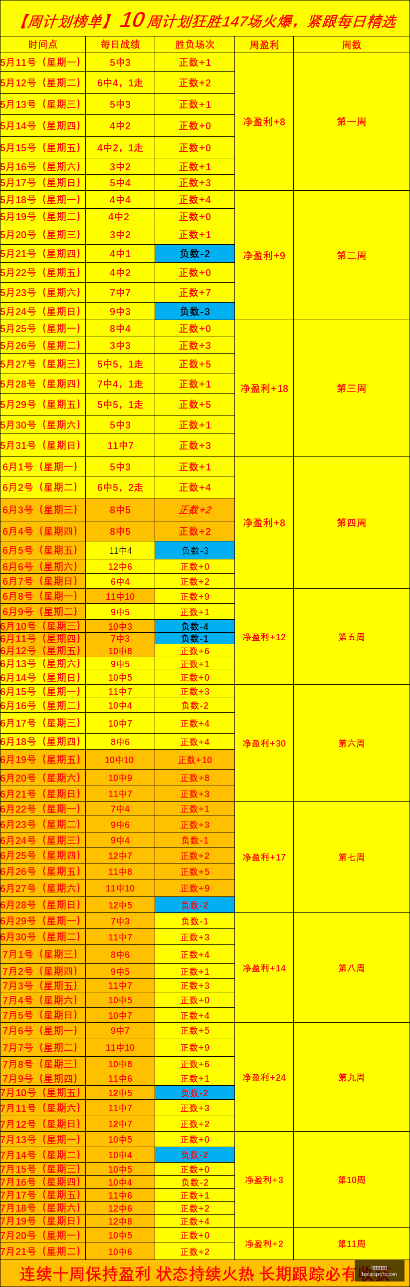 体育博彩平,台博彩平台,排名评级突,体育博彩,体育博彩平台,博彩平台排名评级