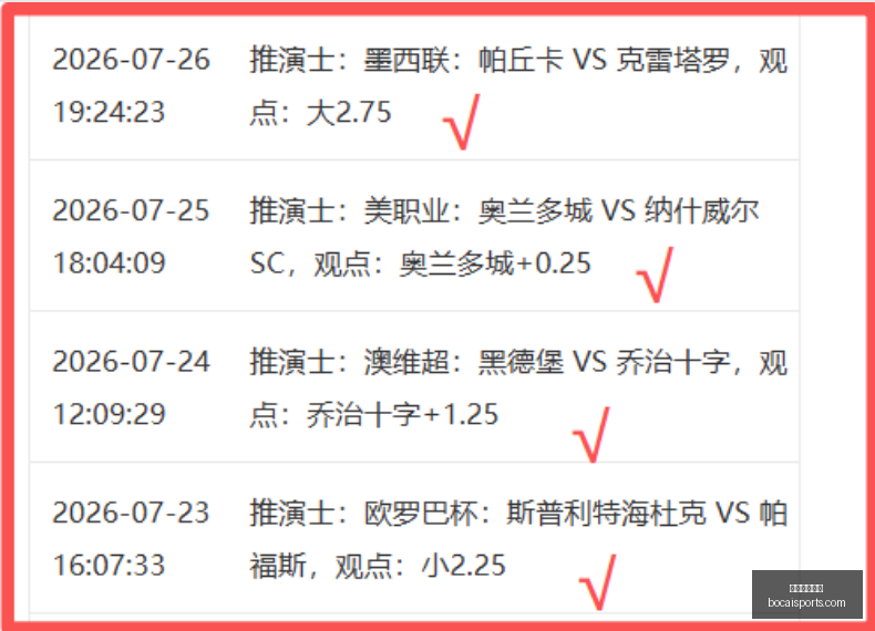 体育博彩平,台市场数据,冲到,体育博彩,体育博彩平台,博彩平台排名评级