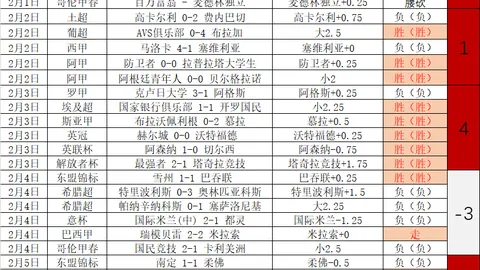 阿斯頓維拉與前鋒沃特金斯續約至2028年