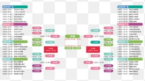 “金牌教师阵容荣耀展现，同享体育快乐时光”