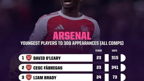 《探寻C罗风采：不仅仅是球场霸主，揭秘他的人格魅力与自信之道——中超直播，与余望一同领略》