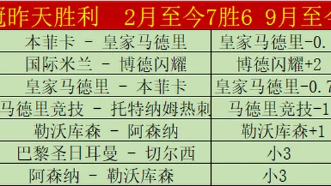 大乐透期号专家推荐：埃门青年队客场逆袭质合分析