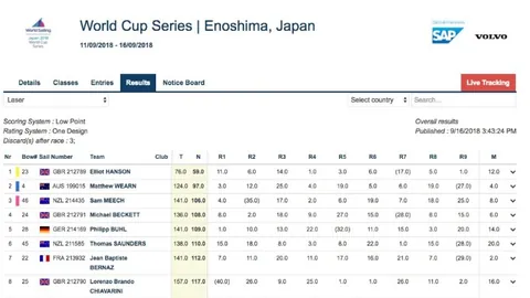 大乐透期号分析：连续胜利，十天双战前景预测