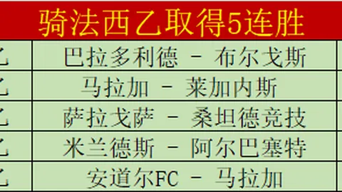 曼城迎战纽卡斯尔联第2轮预测：曼城领先地位能否巩固？
