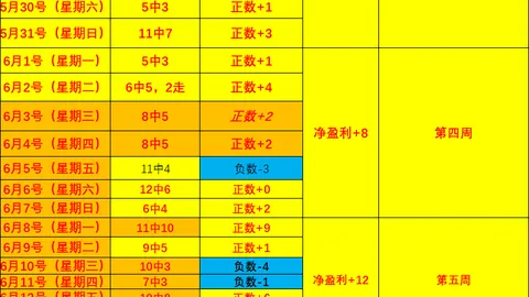 体育博彩平台 095919 2