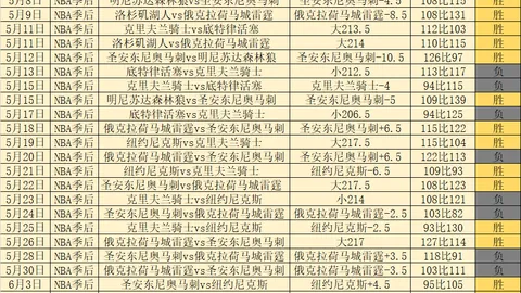 体育博彩平台 100359 1