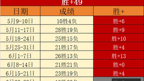 体育博彩平台 105704 7